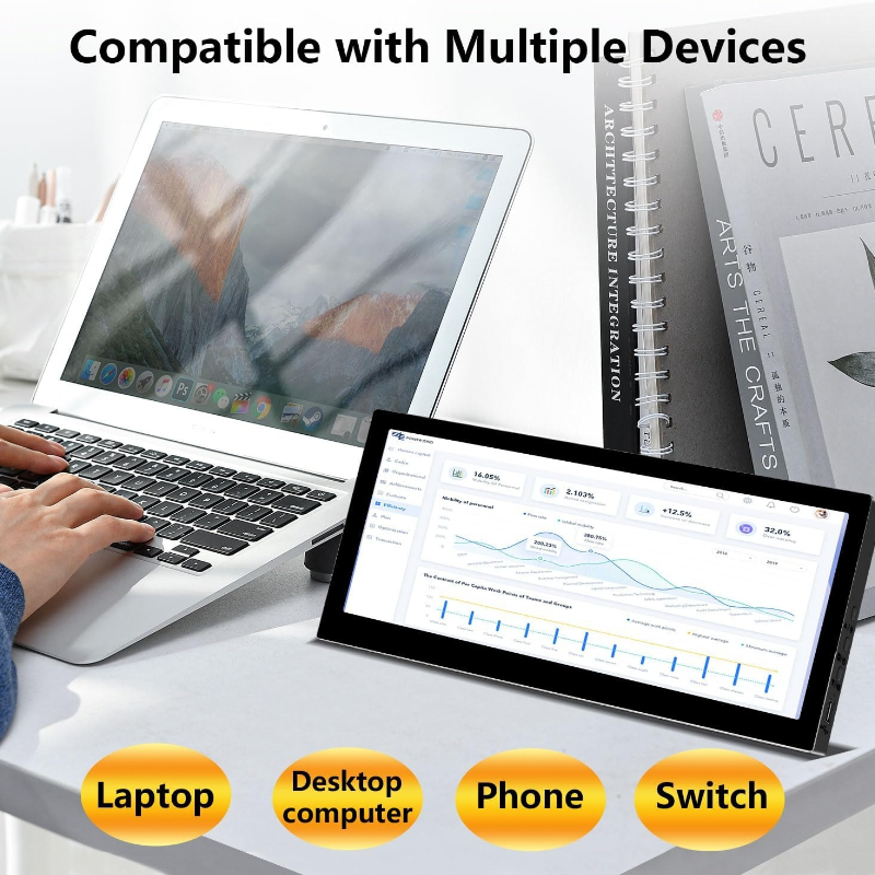 10.3inch Small Touchscreen Mon - огляд і ціна Imac Gaming Pc