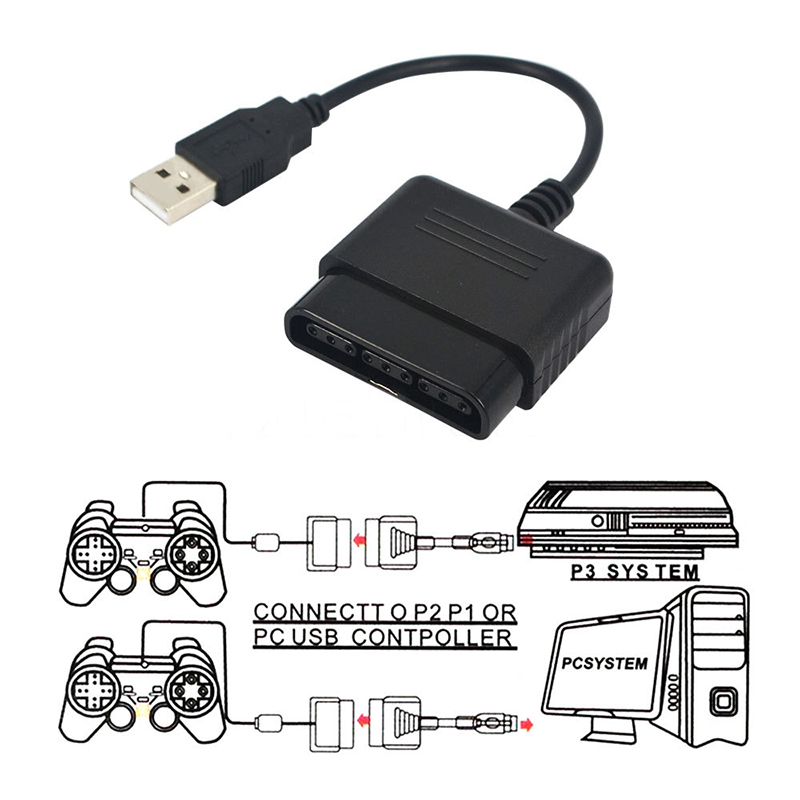 for Sony PlayStation PS2 USB C - огляд і ціна Pc Gaming Emulator