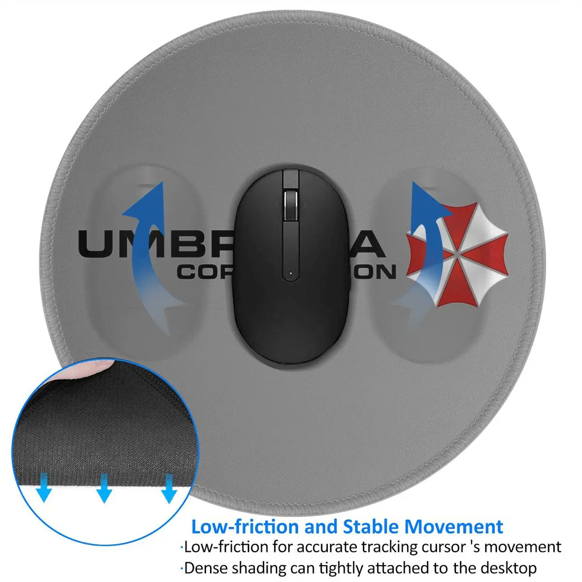 Movie Game Corporation Umbrell - огляд і ціна Pc Gaming Umbrella