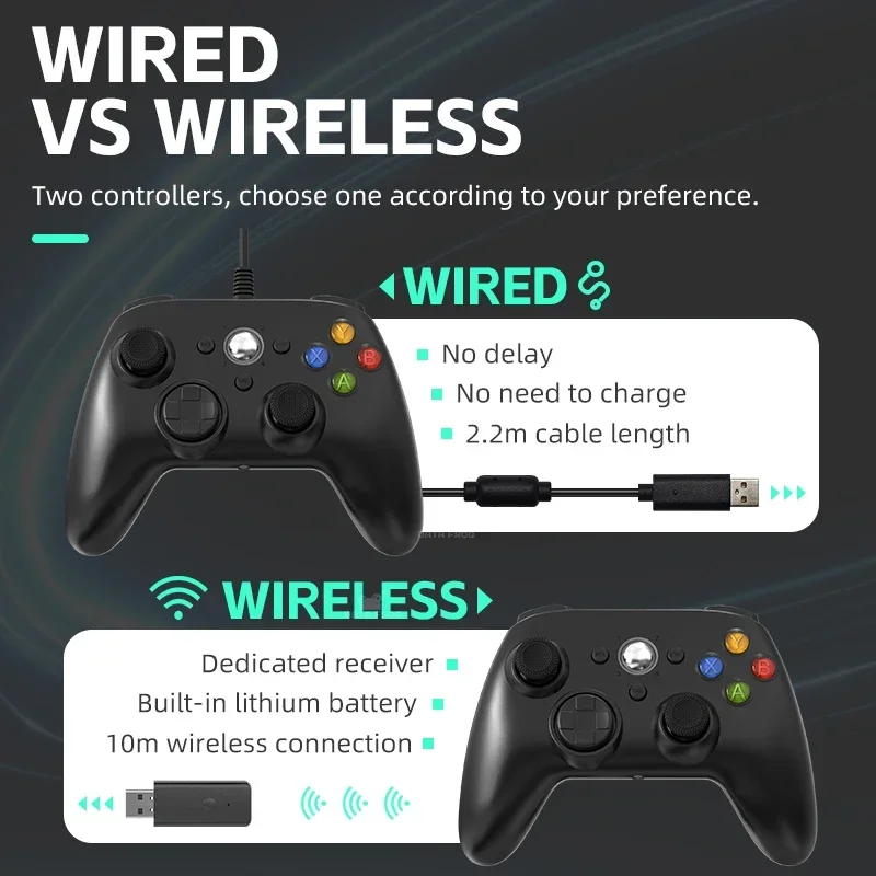 DATA FROG Ergonomic Wireless T - огляд і ціна Gaming Pc Equipment