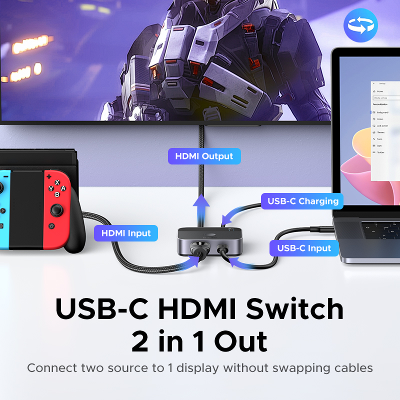 UGREEN HDMI USB C Switch 2 in  - огляд і ціна Pc Gaming Ps5