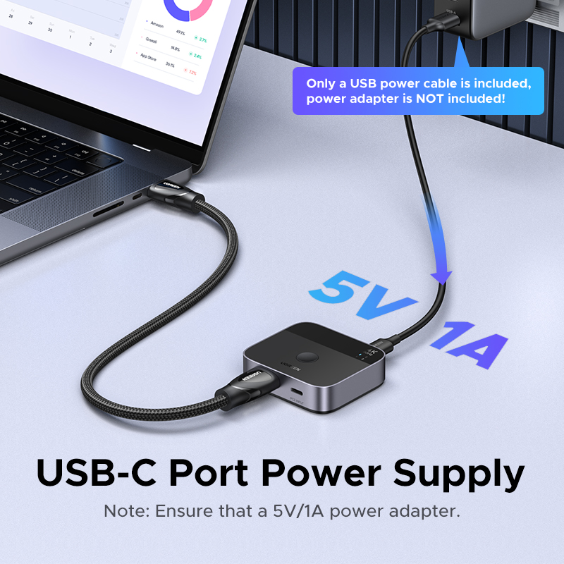 UGREEN HDMI USB C Switch 2 in  - огляд і ціна Pc Gaming Ps5