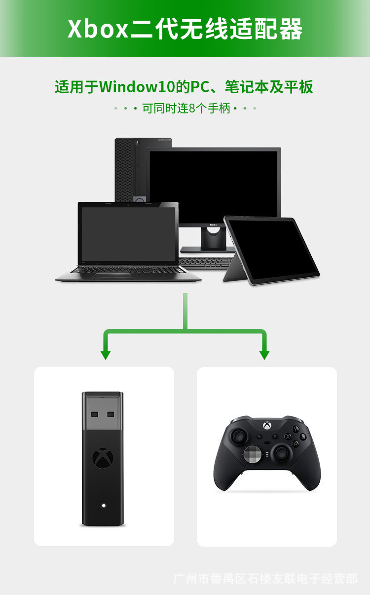 USB Adapter For Xbox One S X E - огляд і ціна Pc Gaming Emulator