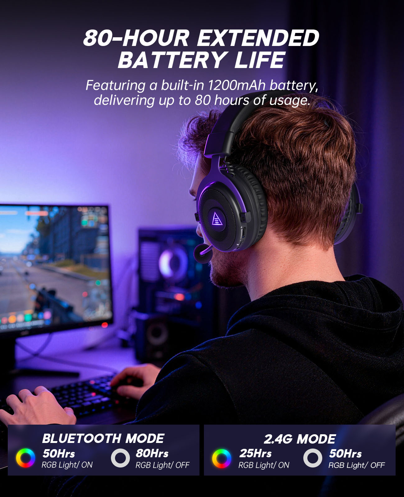 EKSA E900 WT 2.4GHz Wireless H - огляд і ціна Pc Gaming Ps5