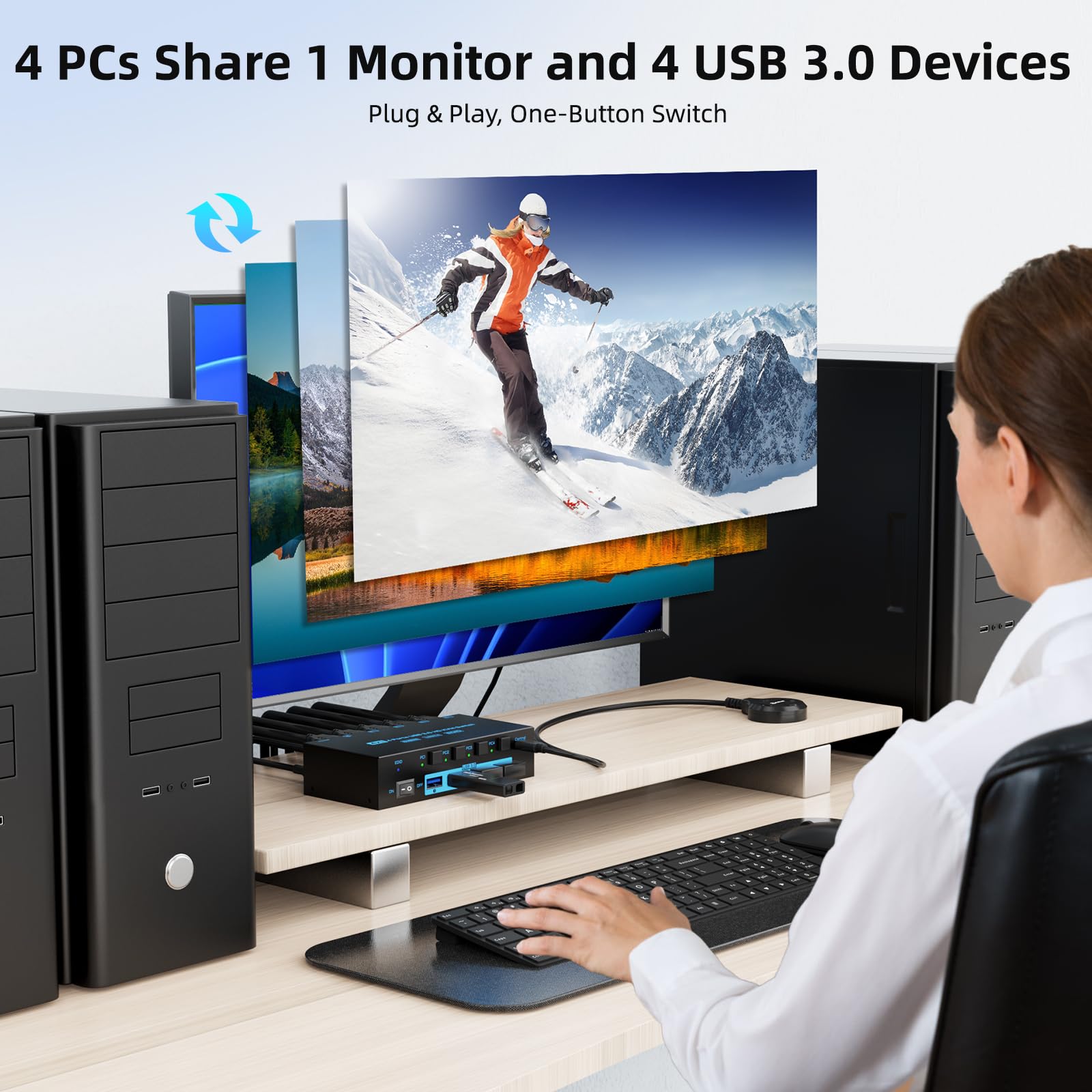 8K HDMI 2.1 KVM Switch 4 Port  - огляд і ціна Pc Gaming Emulator