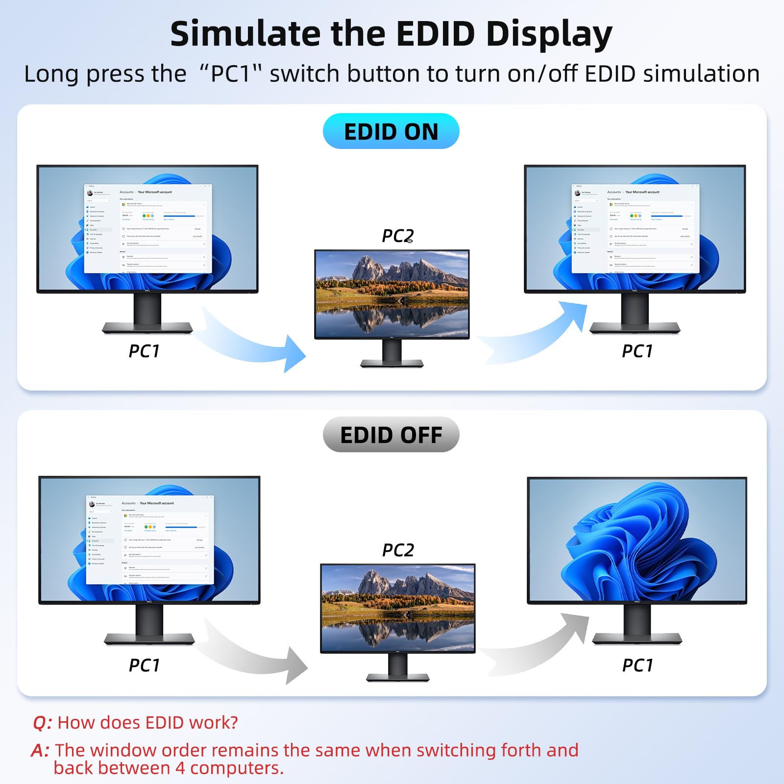 8K HDMI 2.1 KVM Switch 4 Port  - огляд і ціна Pc Gaming Emulator